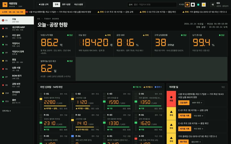 쇼룸 샘플 — 자동차 부품 ERP
